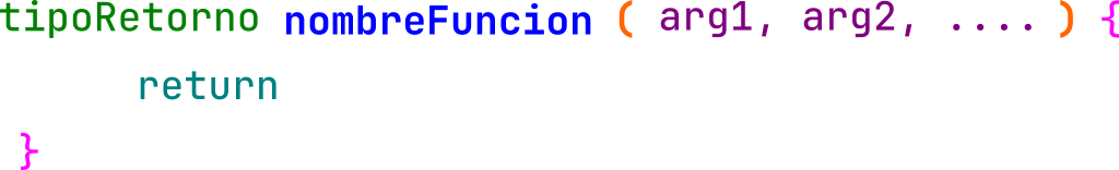 función