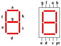 7 segmentos