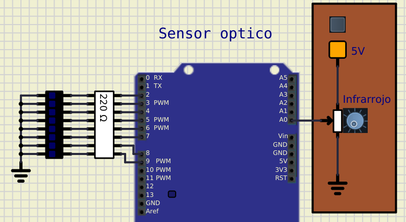 sensor optico barra