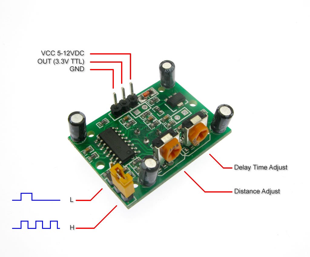 sensor PIR
