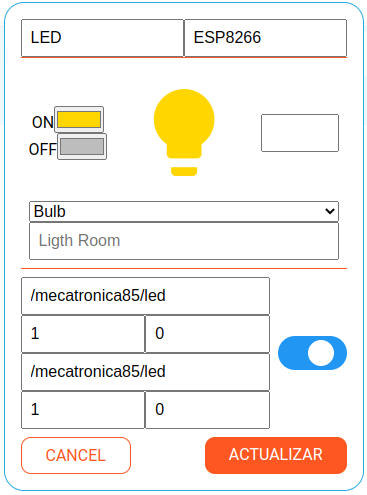 led
