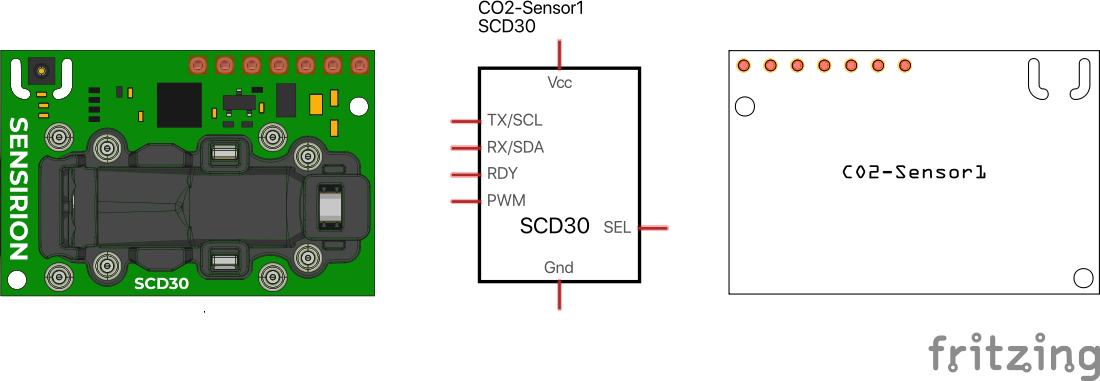 SCD30