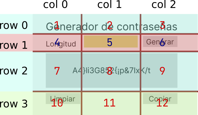 pass_app