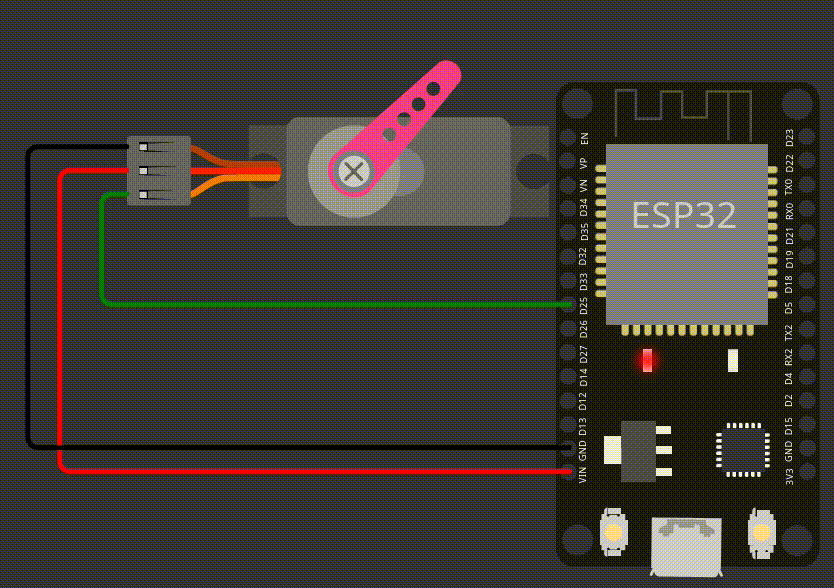 servo basic