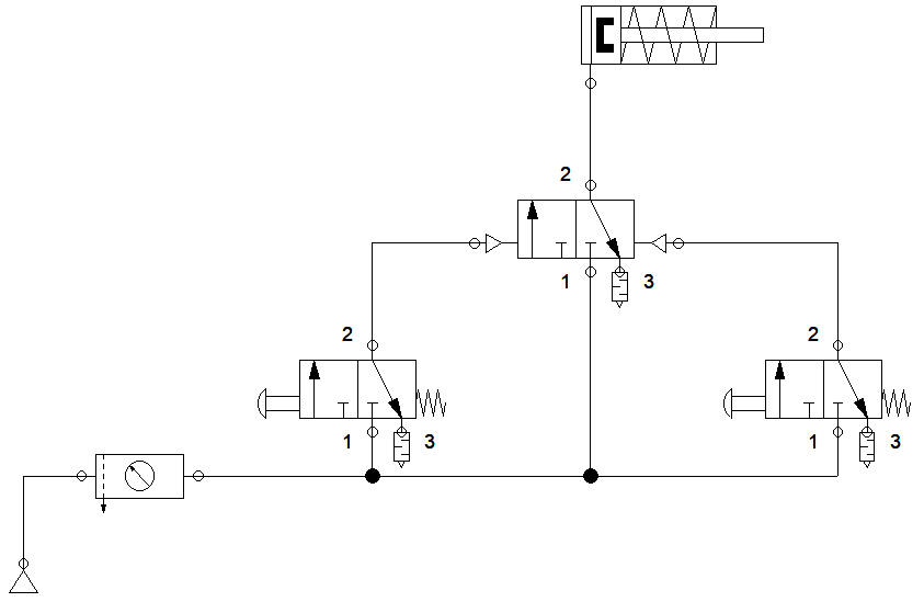 circuito