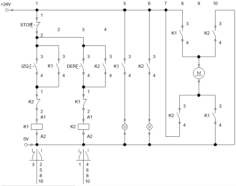 banda transportadora giro